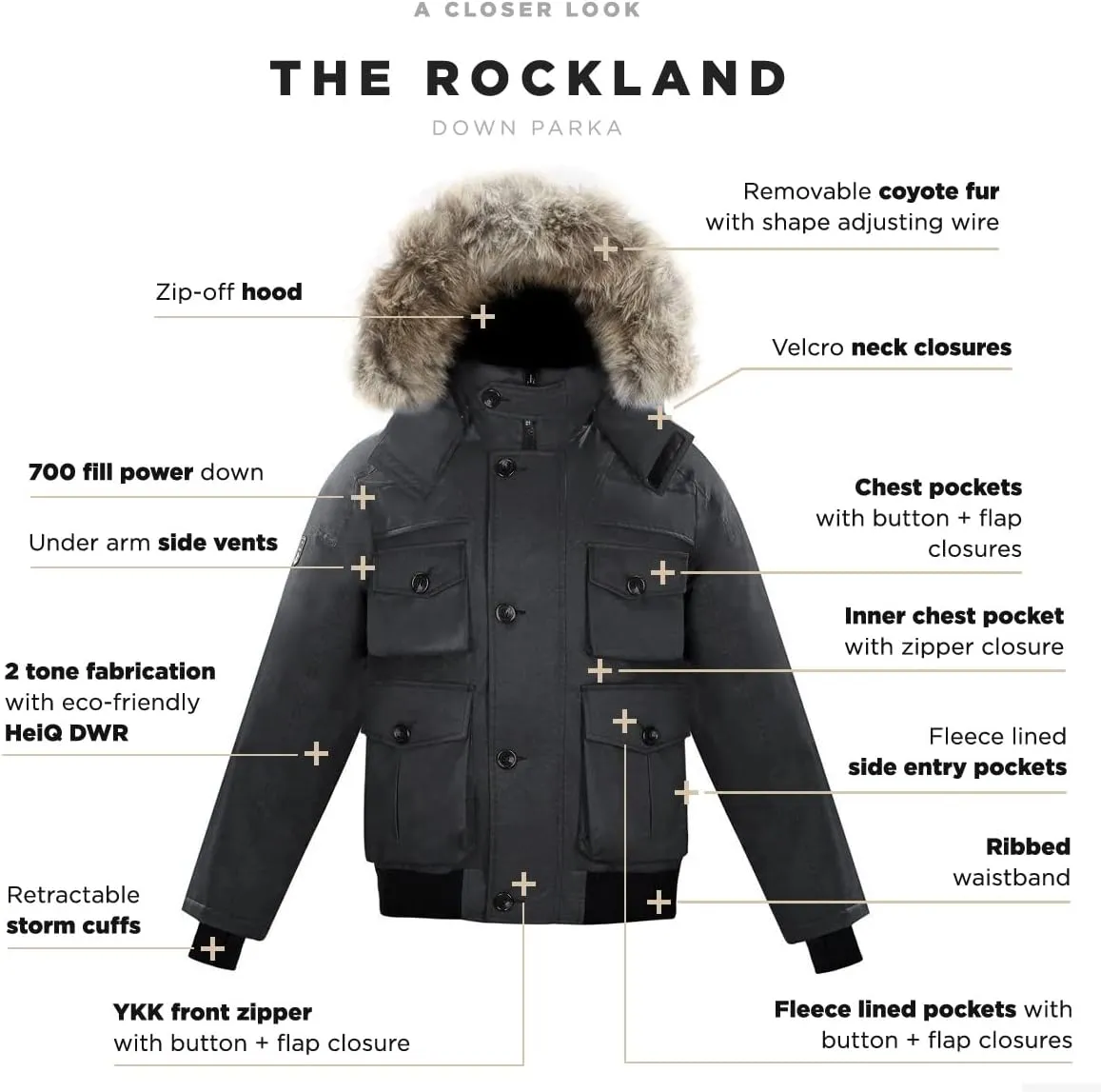 Triple F.A.T. Goose Men's Rockland - Men's Winter Parka - Winter Jackets For Men - Puffer Jacket Men - Mens Down Coats